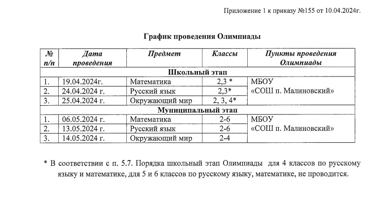 О проведении школьного и муниципального этапа предметной олимпиады обучающихся 2-6 классов в 2023 -2024 учебном году.